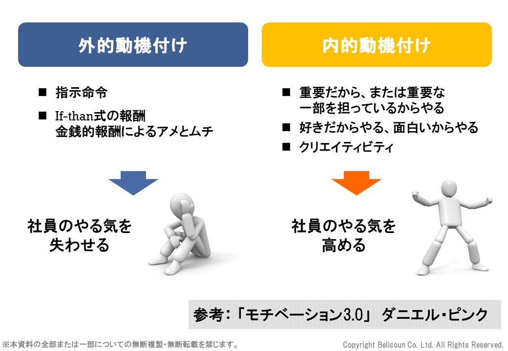 社員の内発的動機を高める