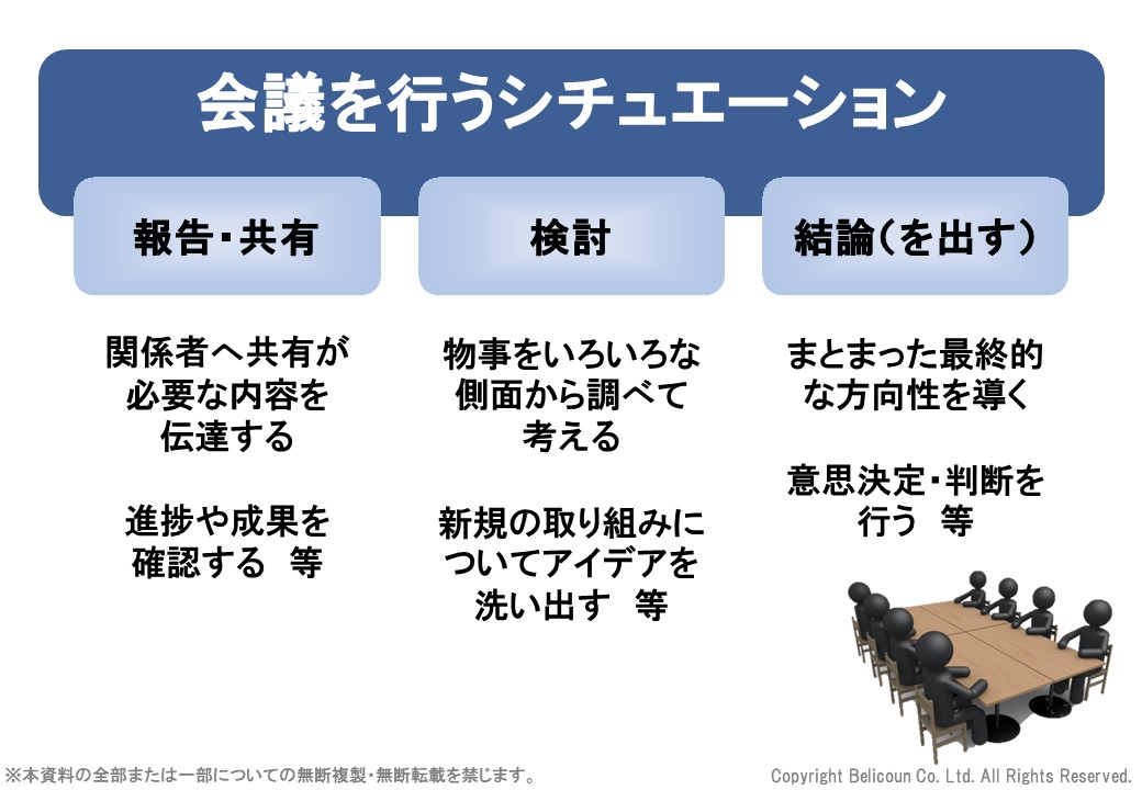 会議の種類・状況